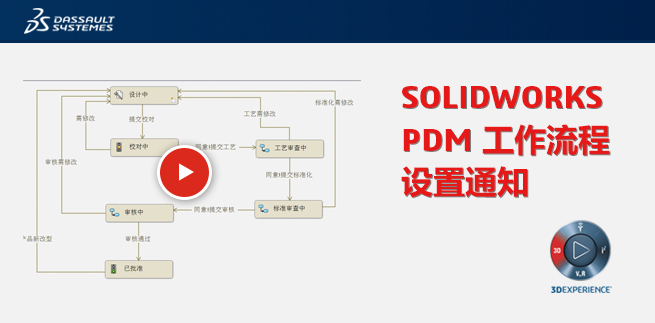 SOLIDWORKS PDM֪ͨ