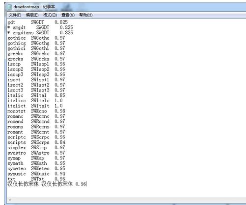 SOLIDWORKSͼתCADĽ